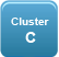 cluster c